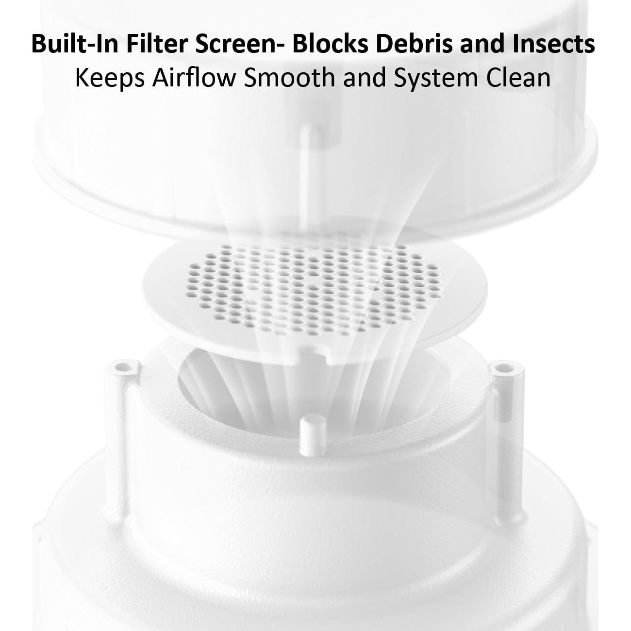 Tapa de Ventilación de Aluminio Golysoa para RV - 2 Paquetes