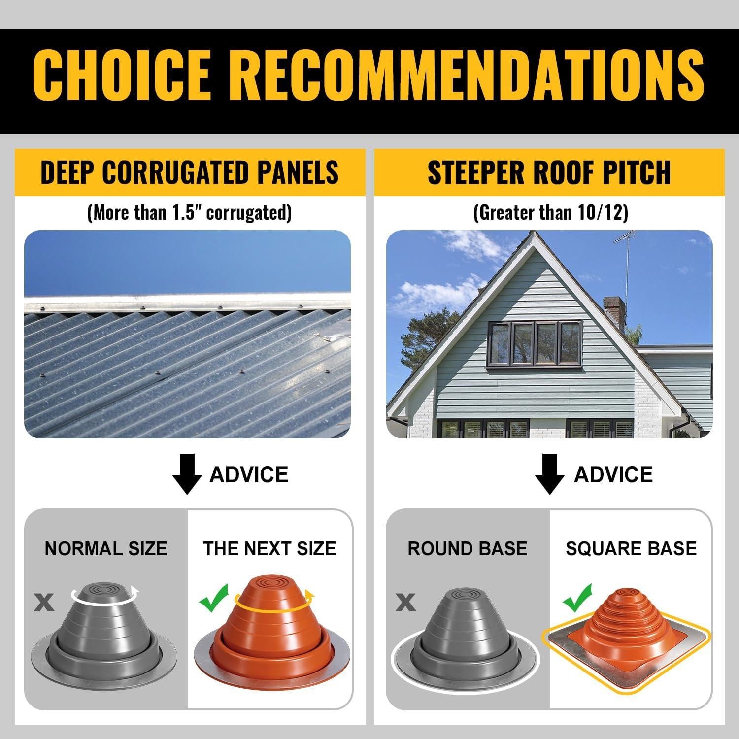 Bota de Sellado de Tubería VIVIDA #3 para Techos de Metal 6.35-127 mm