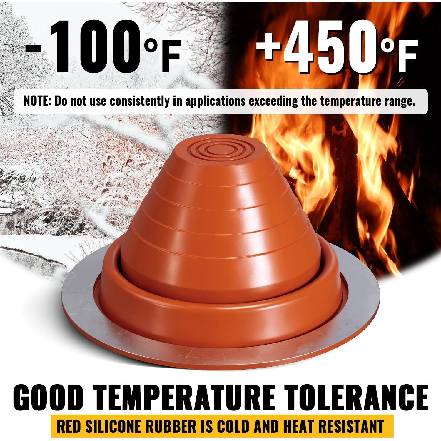 Bota de Sellado de Tubería VIVIDA #3 para Techos de Metal 6.35-127 mm