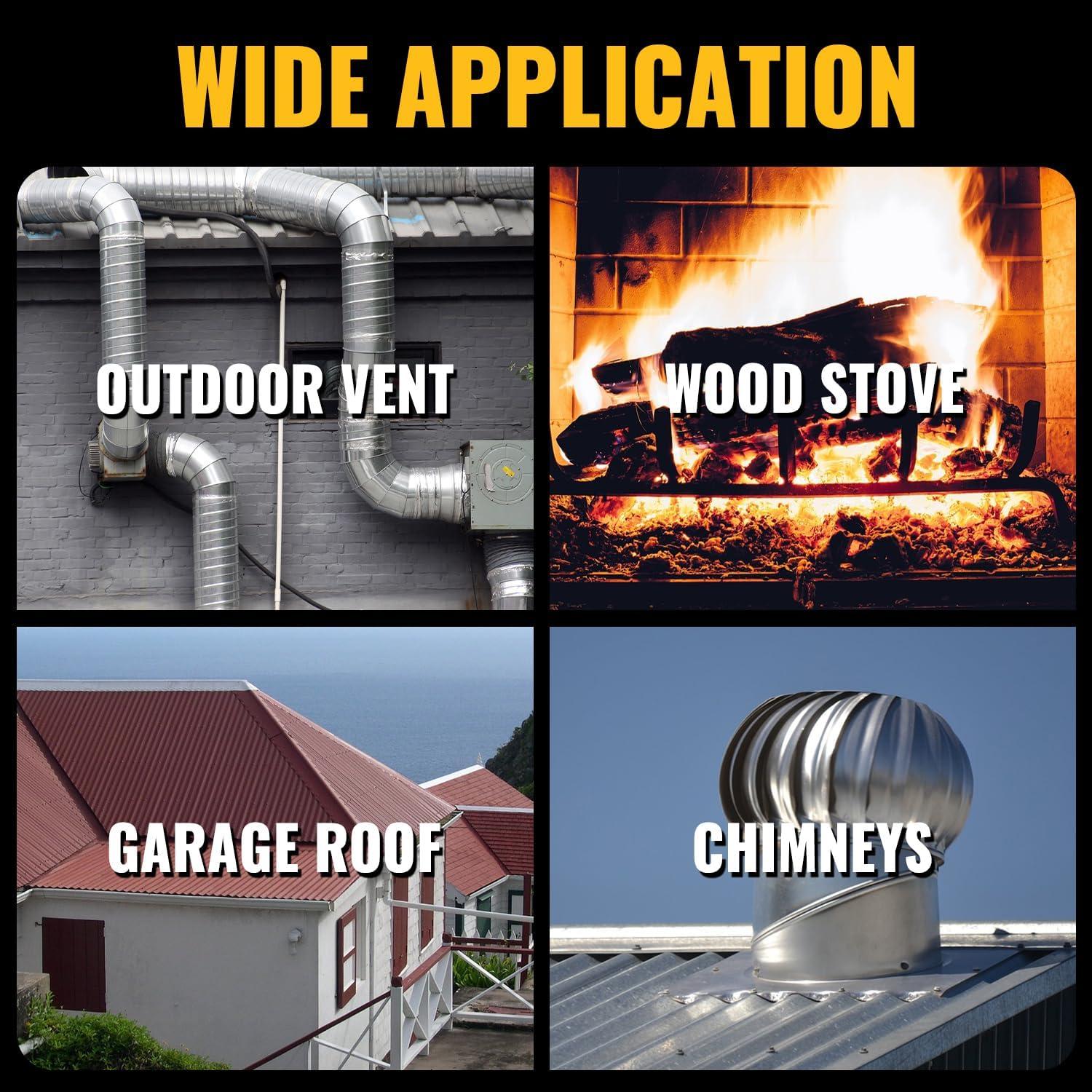 Bota de Sellado de Tubería VIVIDA #3 para Techos de Metal 6.35-127 mm