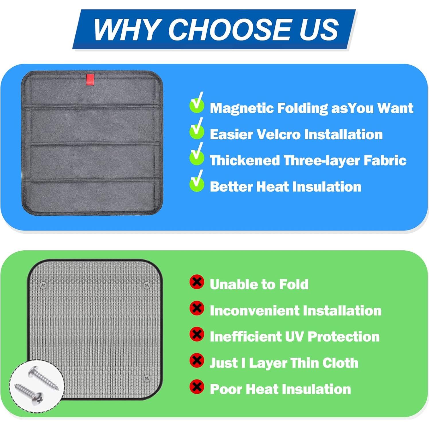 Cubierta de Tragaluces Plegable Magnética RVLAND 41x41cm Gris