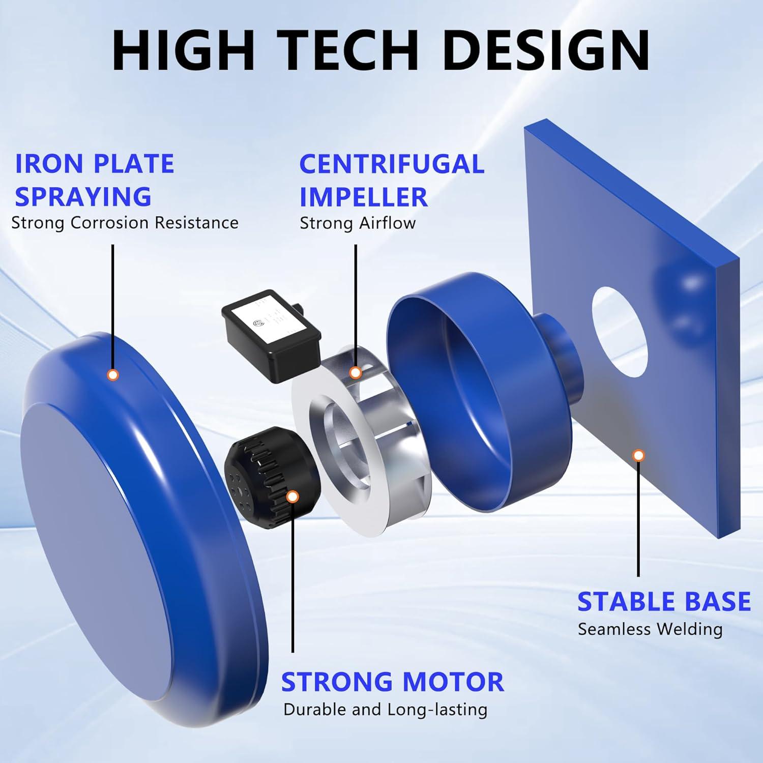 Extractor de Techo FICBXRA TSK-RF150 636 CFM 130W Azul