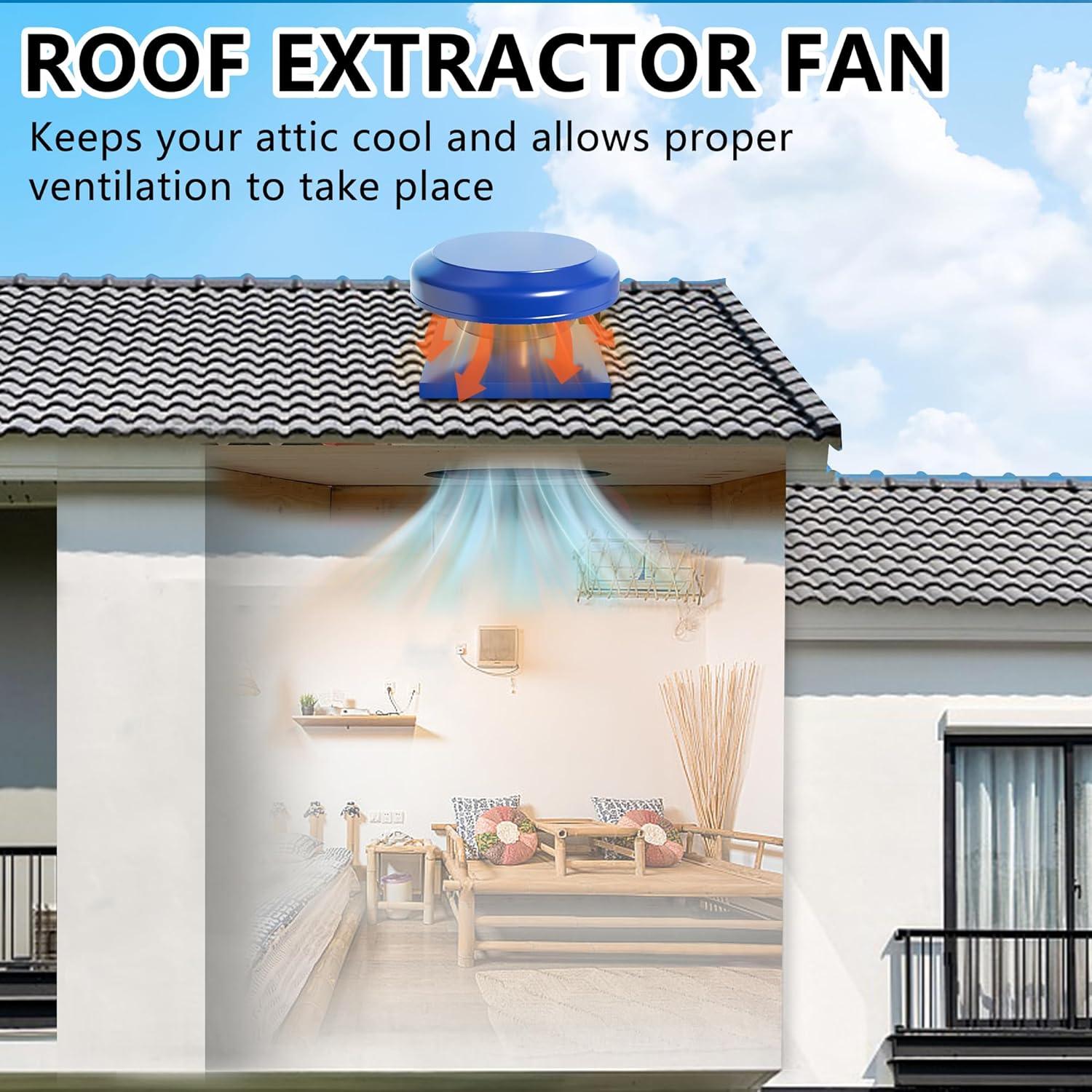 Extractor de Techo FICBXRA TSK-RF150 636 CFM 130W Azul