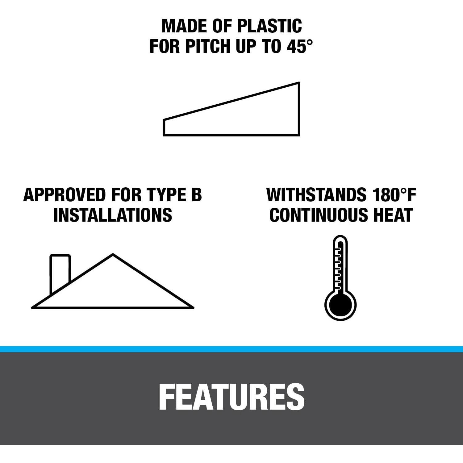 Flashing de Techo Termoplástico Oatey 11890 3" Sin Calafateo