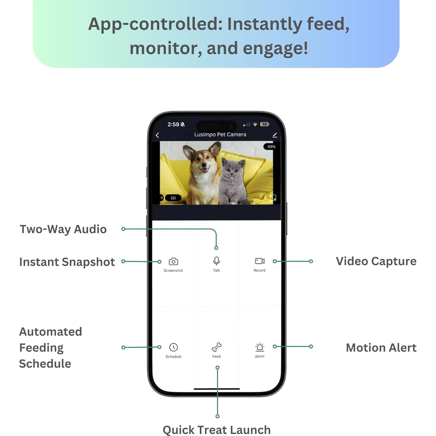 Cámara Inteligente para Mascotas Owlet LL-SDCT-33A 1080P
