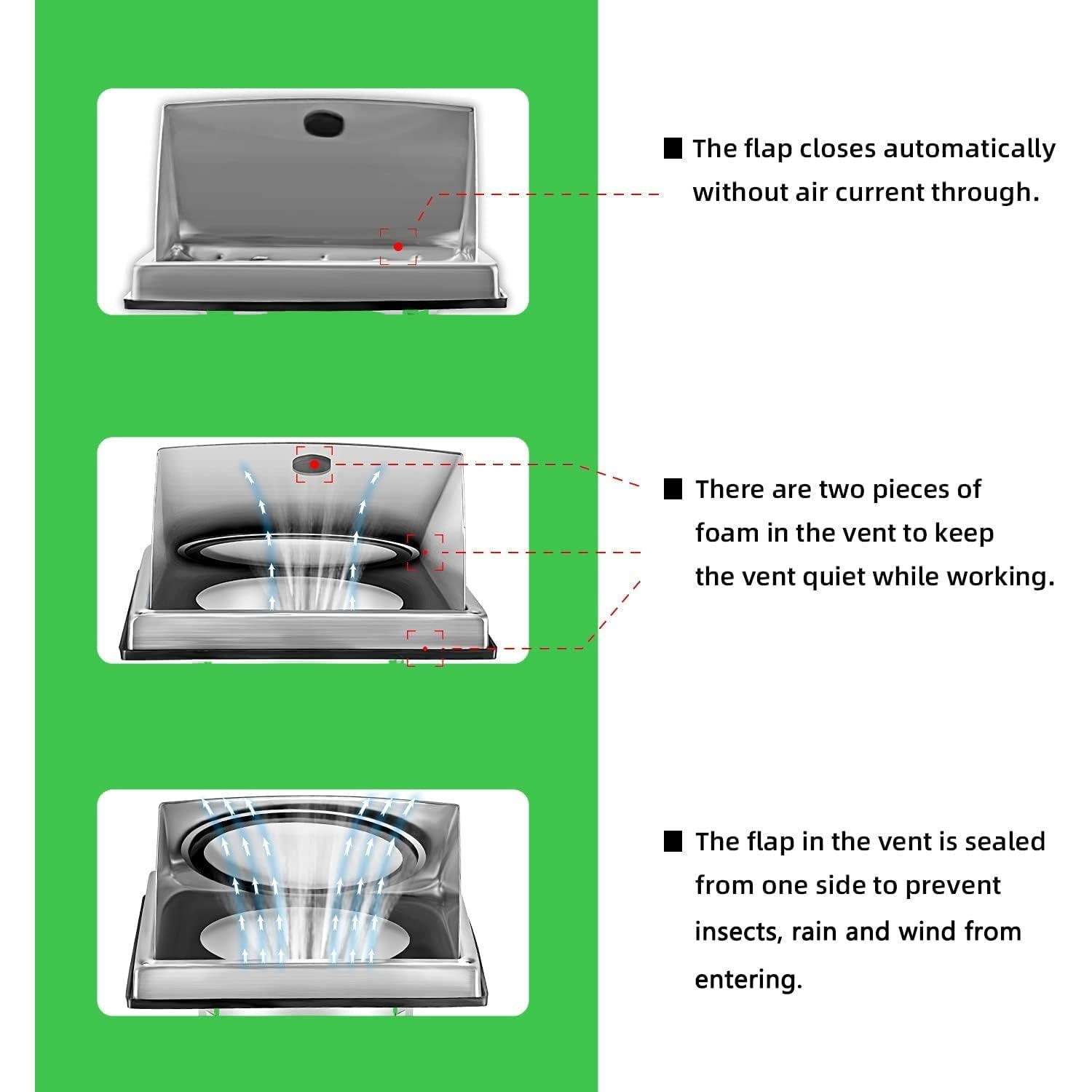 Ventilador de Escape Externo KEIBIKEIDI 150mm Acero Inoxidable
