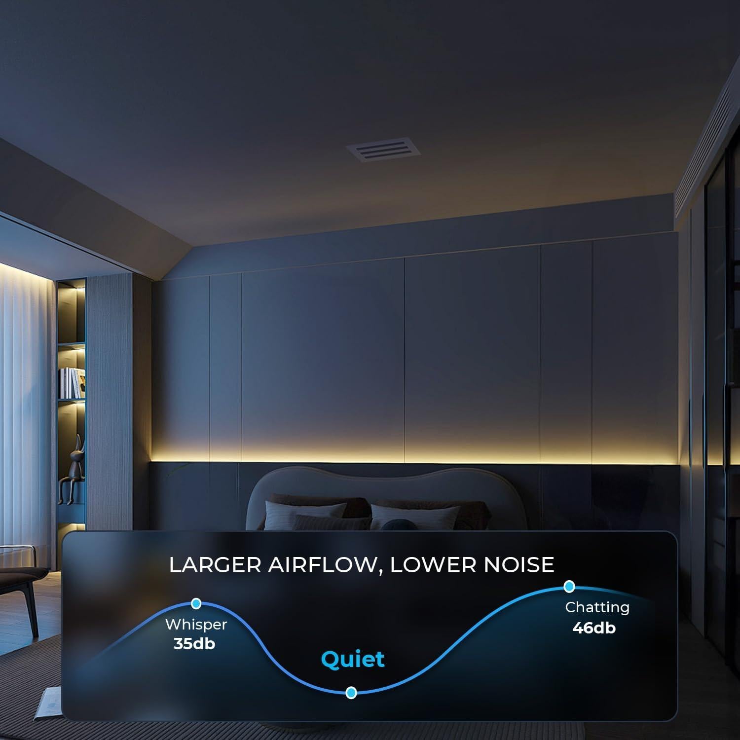 Cubierta de Ventilación Moderna FA-STAR 10x6 Aluminio Blanco