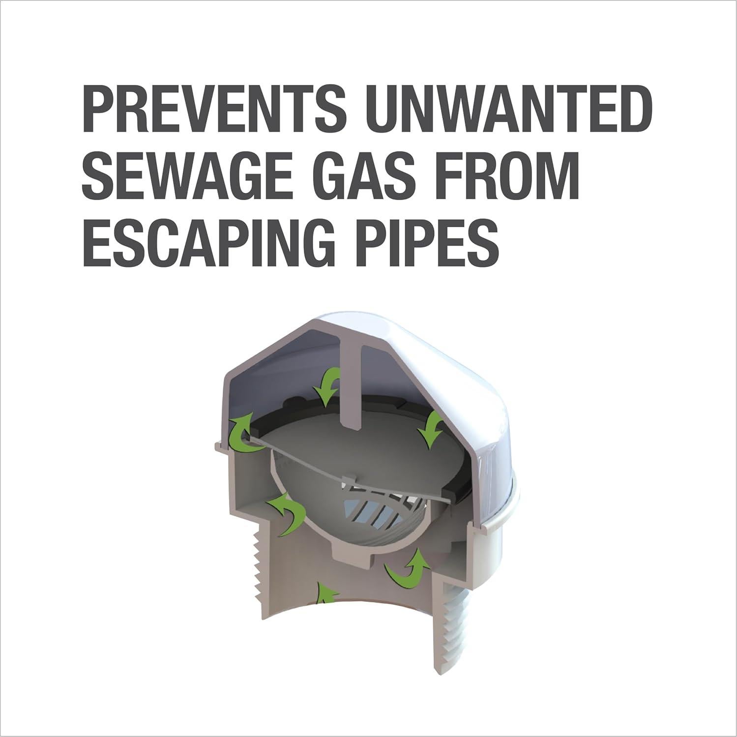 Válvula de Admision de Aire Oatey Sure-Vent 1.5" x 2" PVC