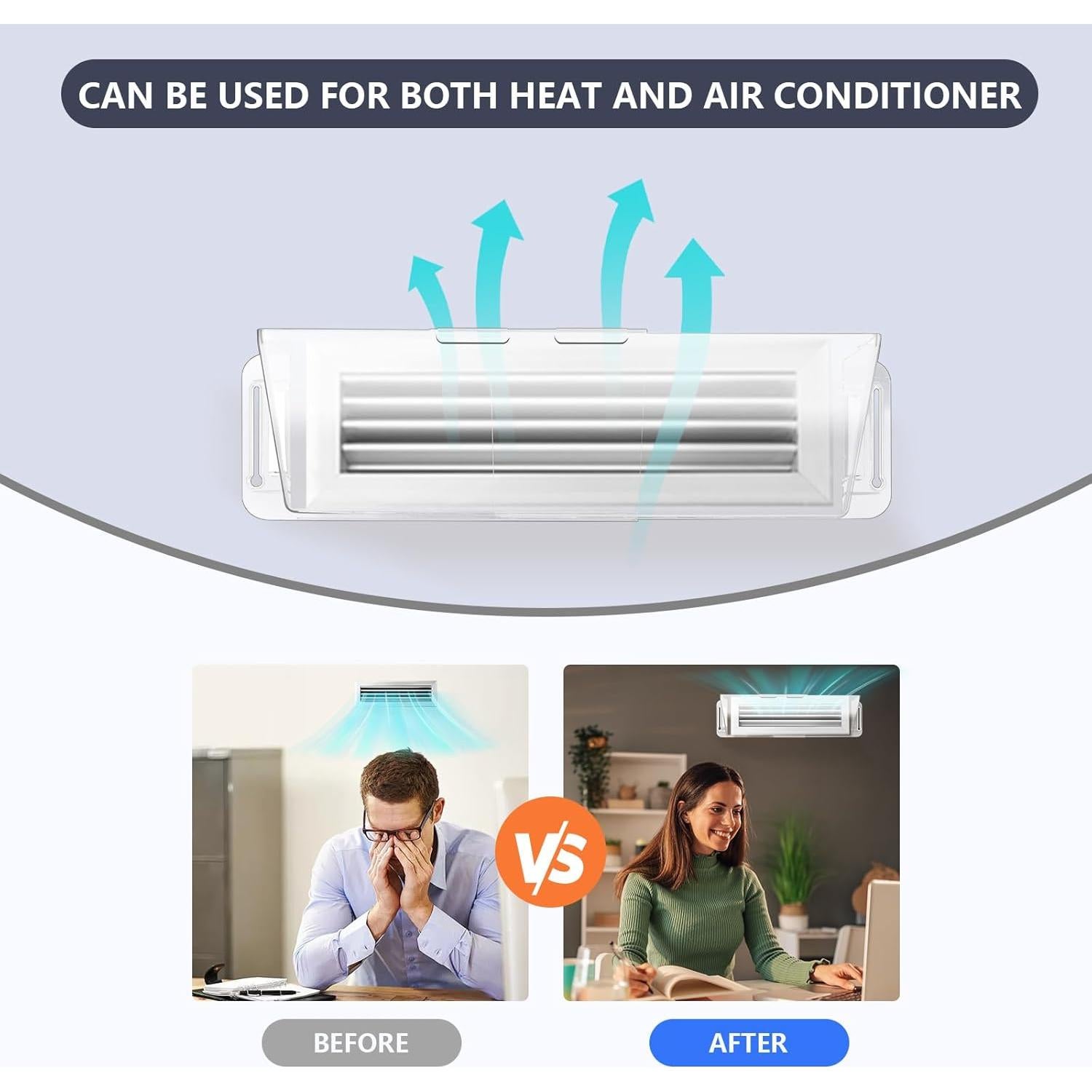 Deflector de Aire Magnético YZXTECNIP Ajustable 22-36 cm 2 Piezas