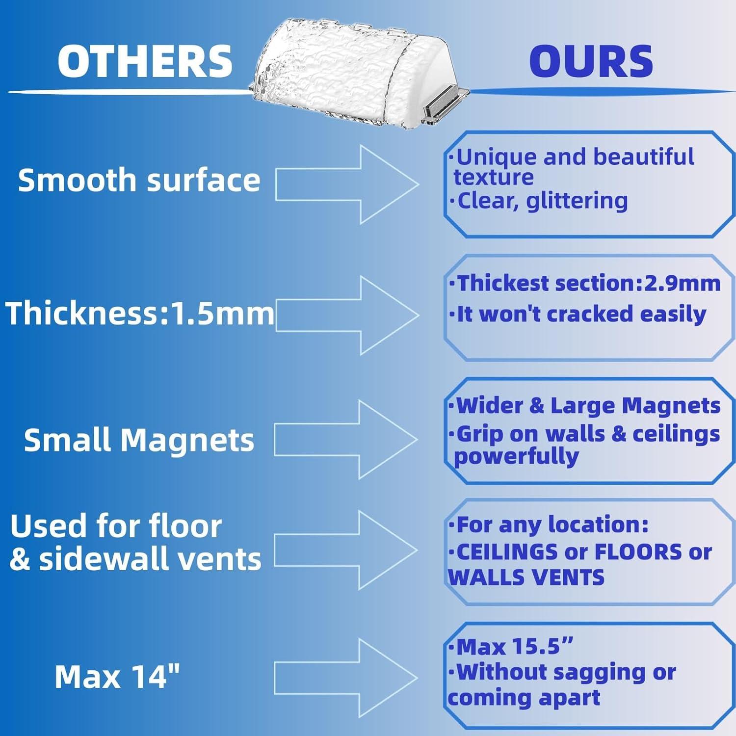 Deflectores de Aire Magnéticos HOPYANE Ajustables 22.86-39.37cm