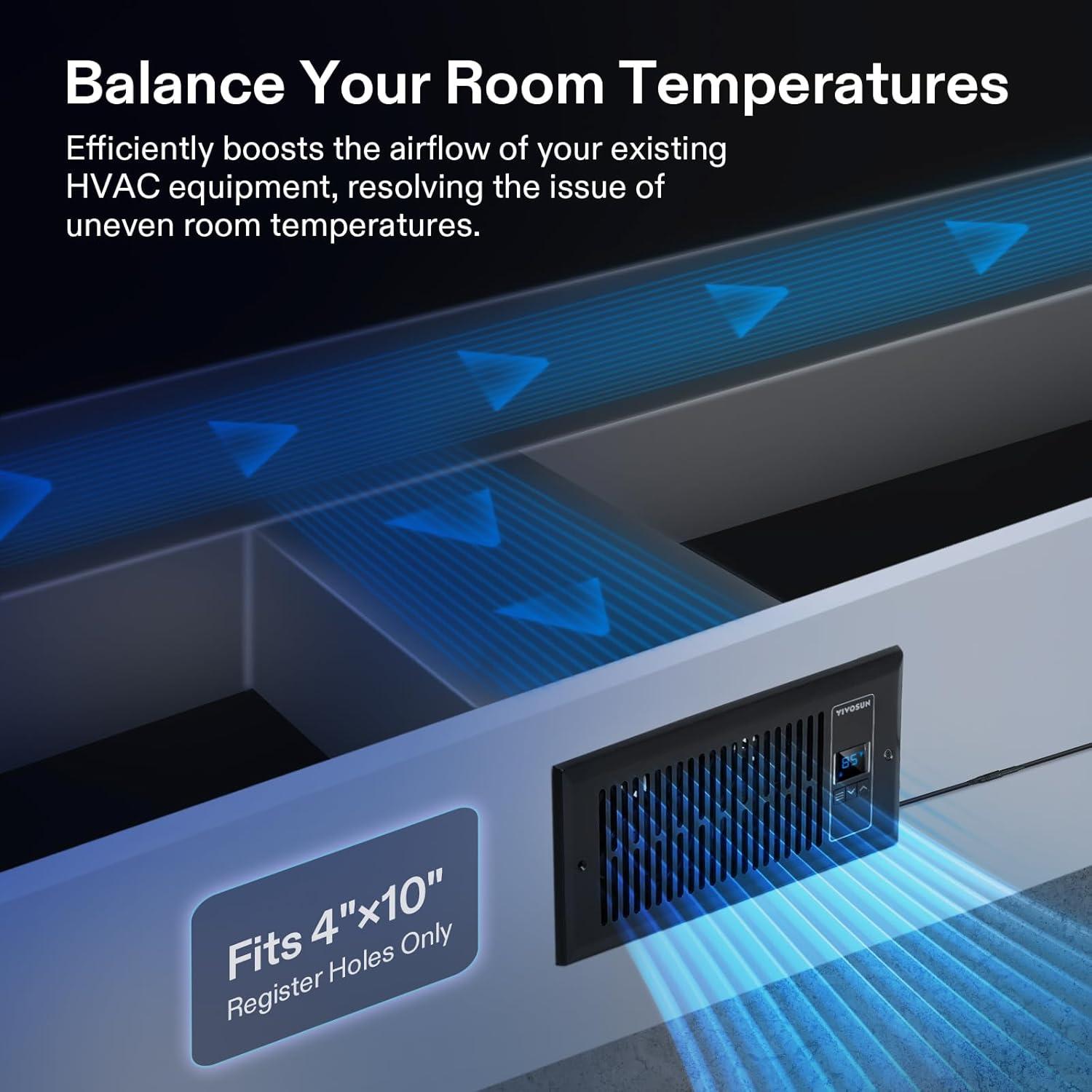 Ventilador de Refuerzo VIVOSUN 6.5W Silencioso 30x14cm