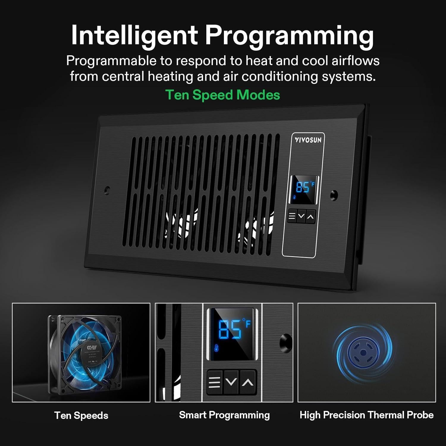 Ventilador de Refuerzo VIVOSUN 6.5W Silencioso 30x14cm