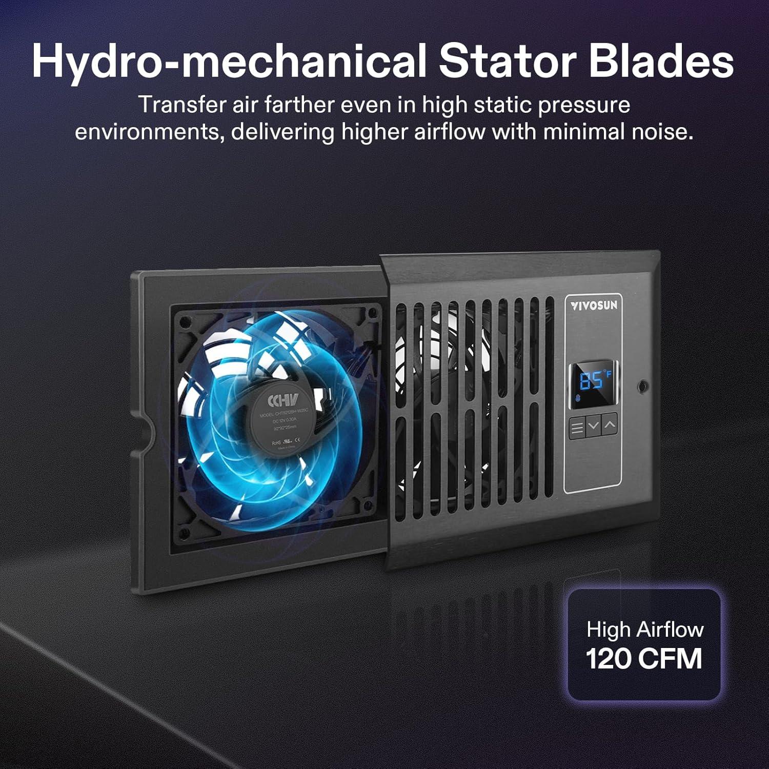 Ventilador de Refuerzo VIVOSUN 6.5W Silencioso 30x14cm