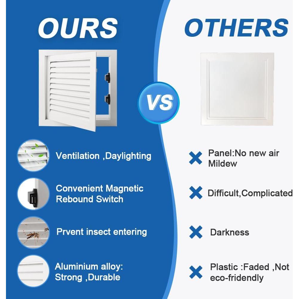 Panel de Acceso para Yeso Crezone 29.6x29.6cm Blanco