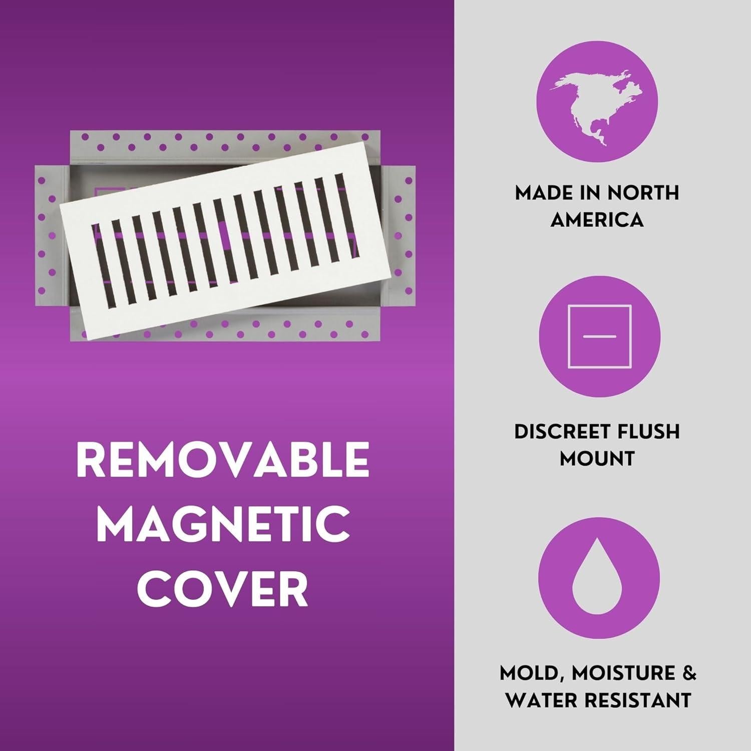 Ventilación de Suministro de Aire Magnético LUXAIRY BL410 10.16x25.4cm