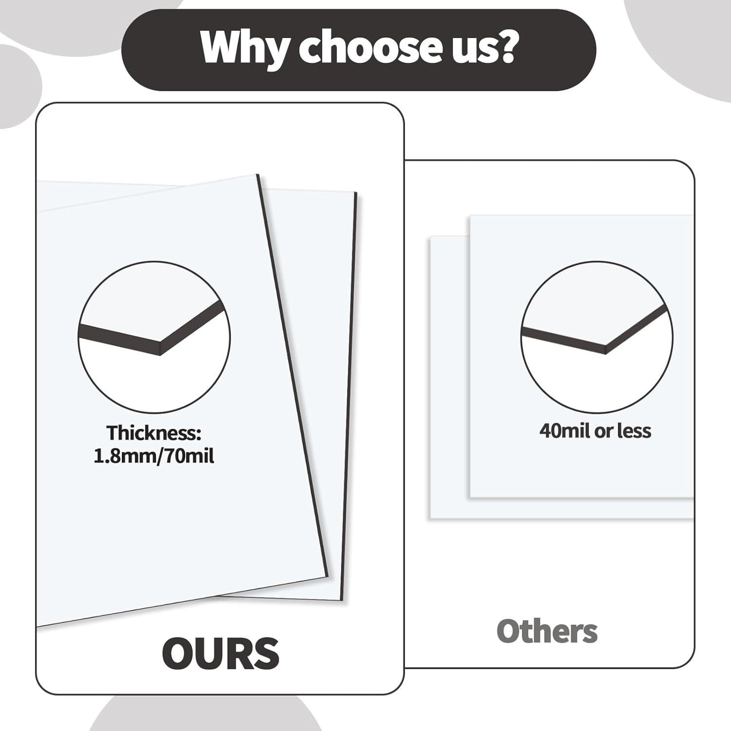 Paquete de 2 Cubiertas Magnéticas para Ventilación Aecsze 30.48 cm