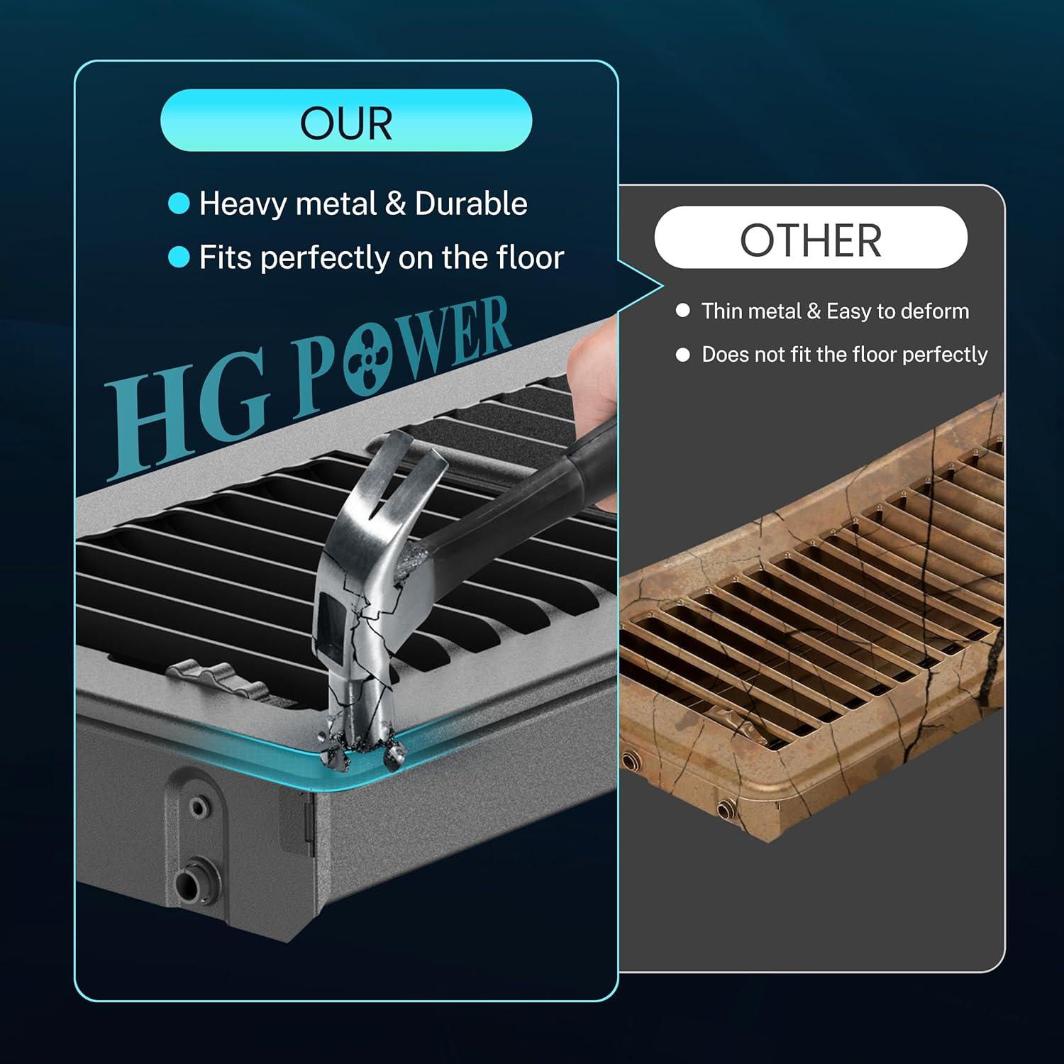 Registro de Piso 10 x 25 cm HG Power Metal Antióxido