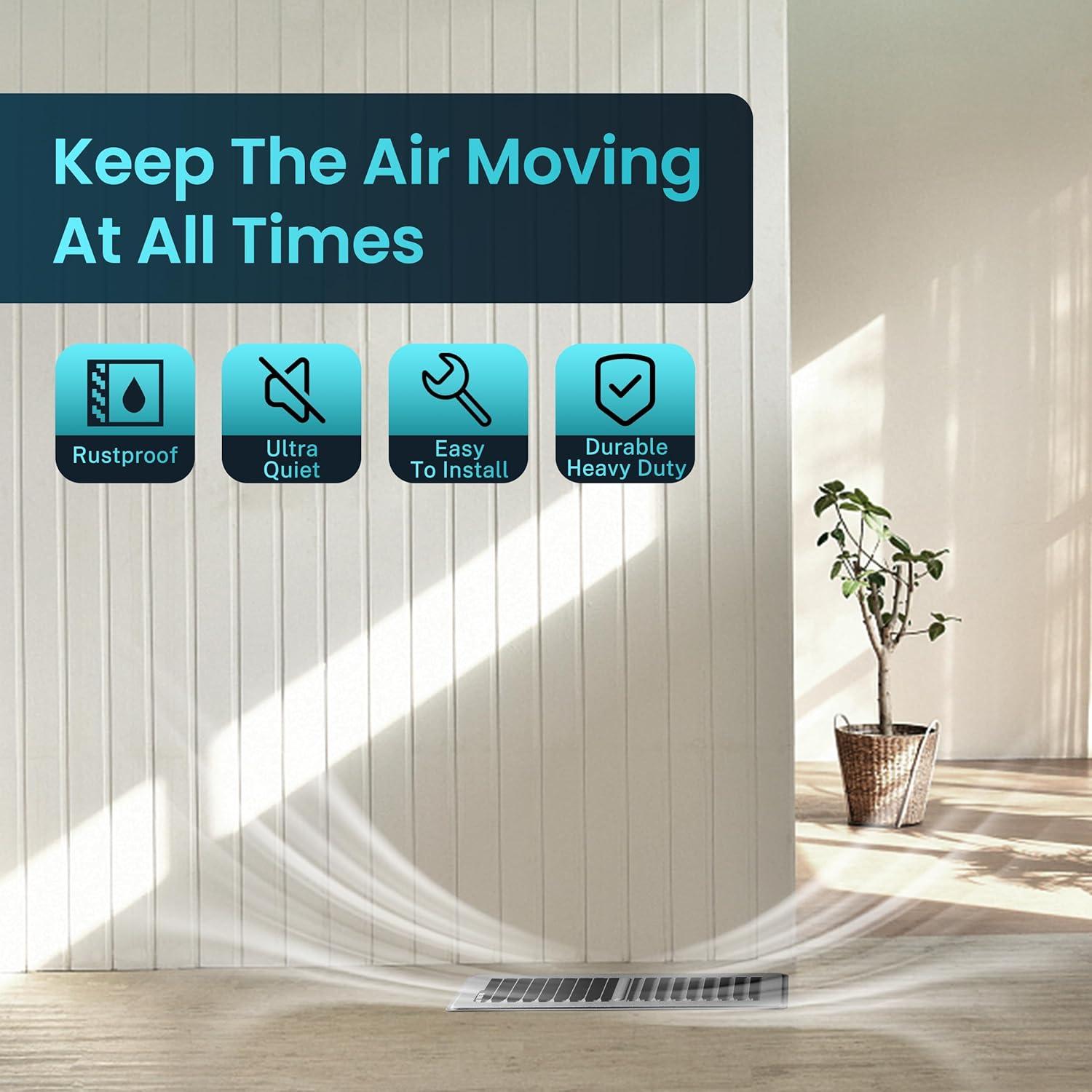 Registro de Piso 10 x 25 cm HG Power Metal Antióxido