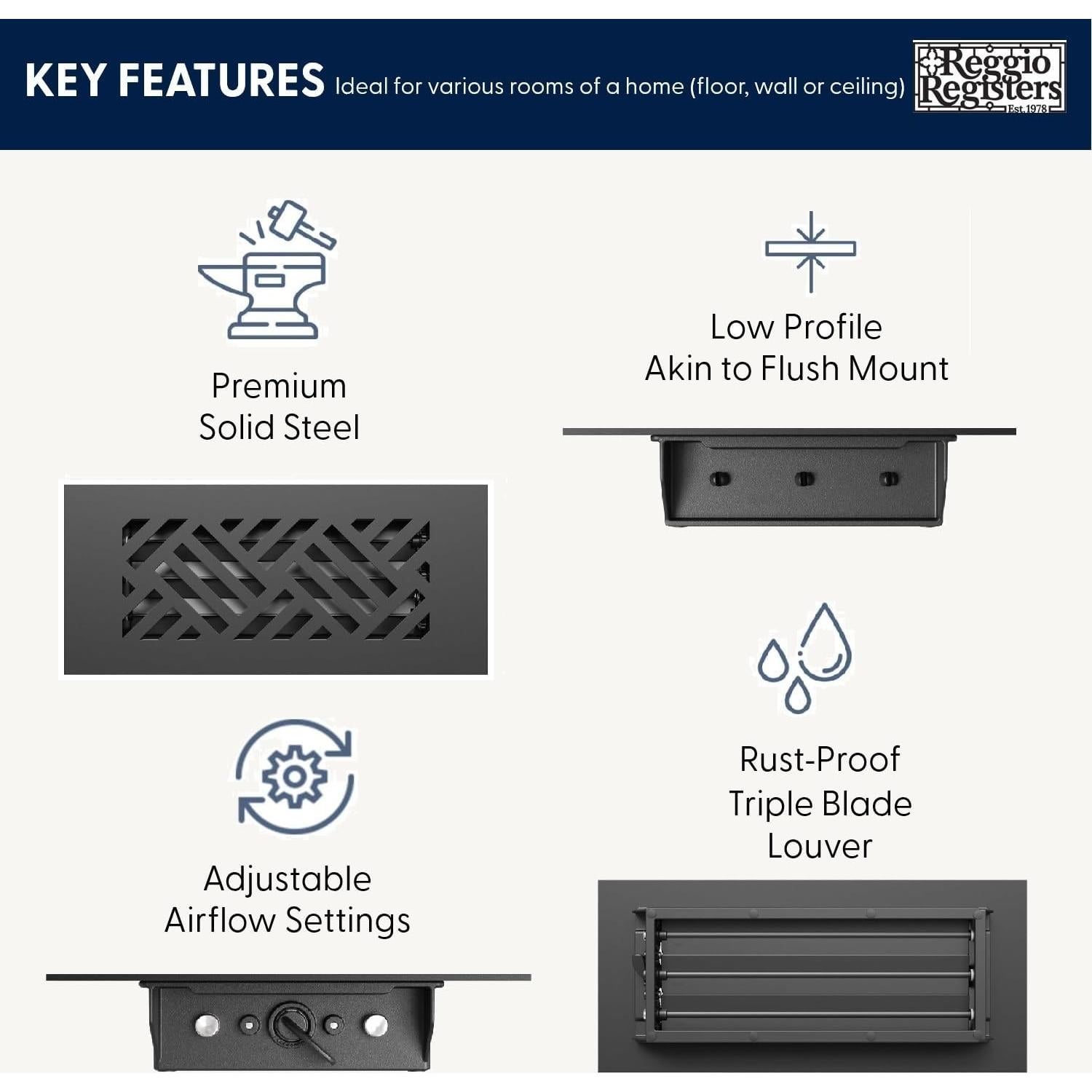 Rejilla de Ventilación de Piso Reggio 4x10 Negro Acero