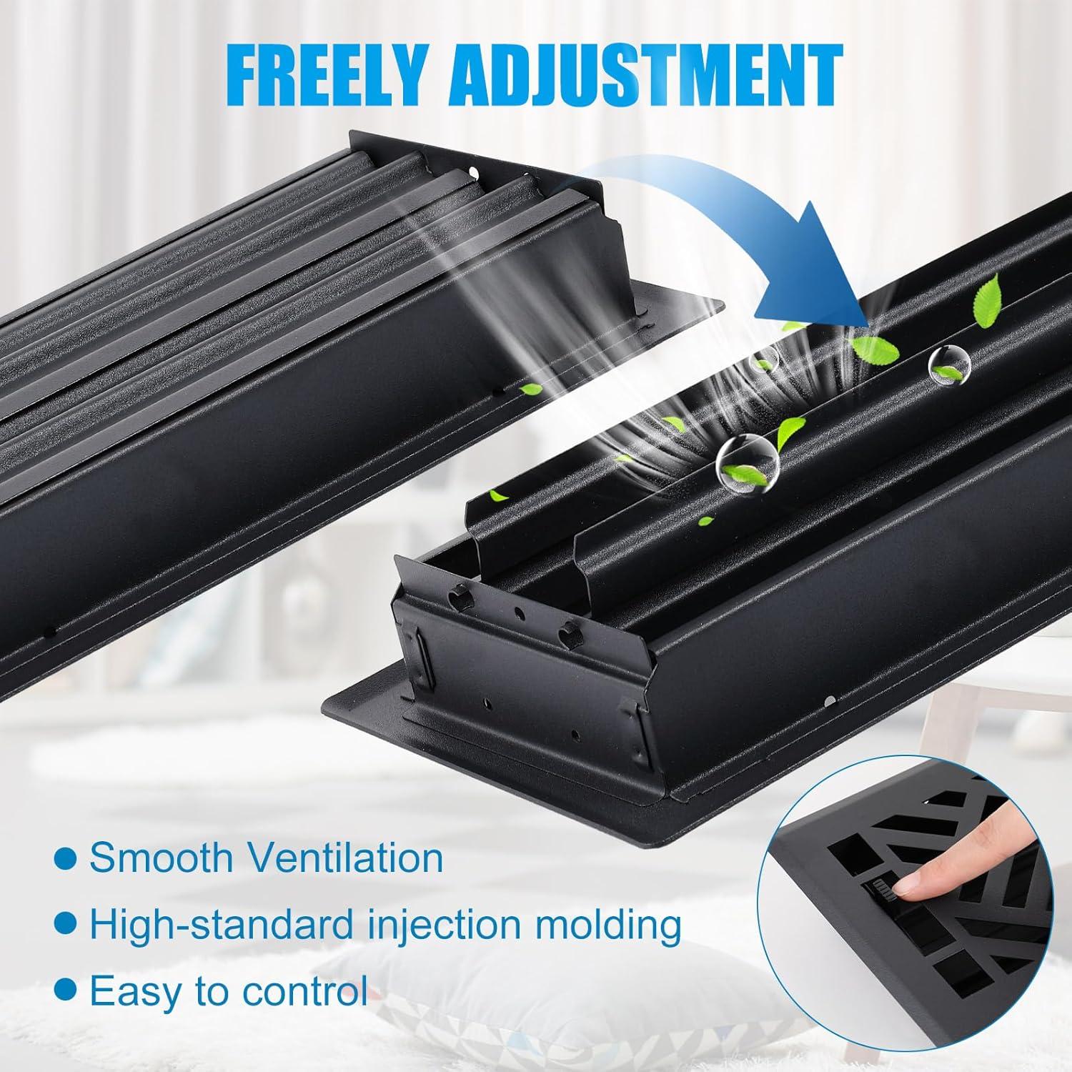 Cubiertas de Ventilación de Piso Blulu 2 Piezas 10x25 cm Negro