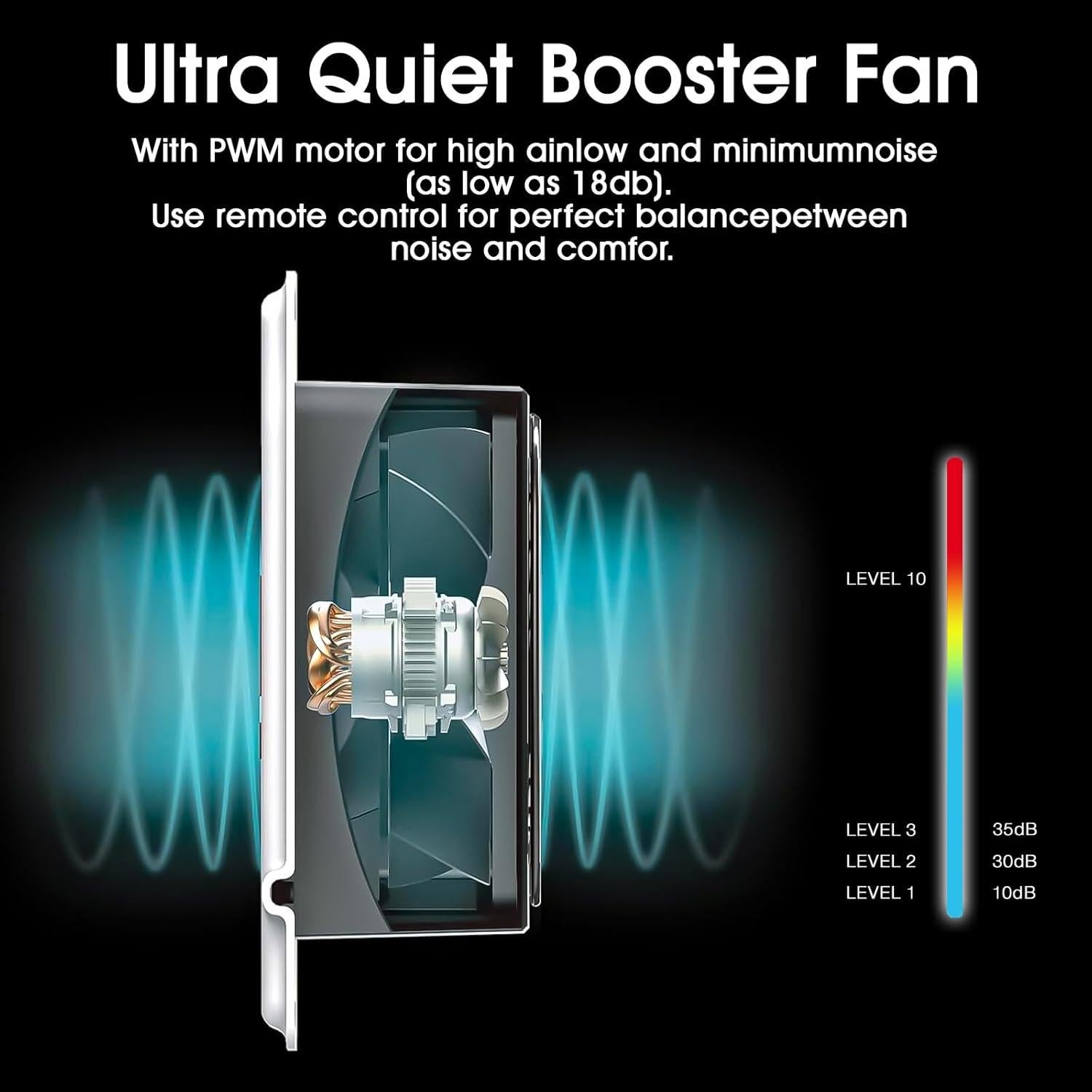 Ventilador Aumentador de Registro Estensoe PQFS-218 10 Velocidades