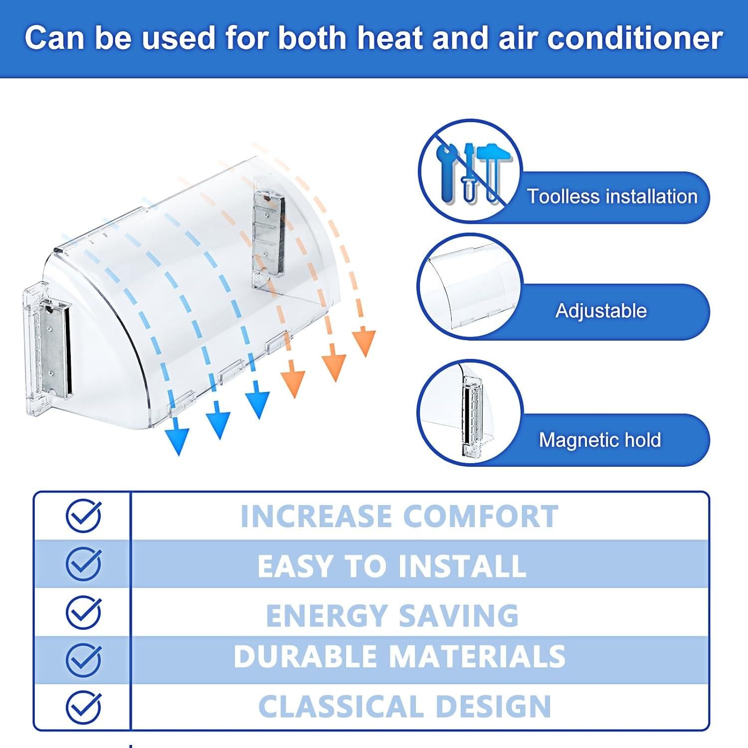 Deflectores de Ventilación Magnéticos A2 23-38 cm Irrompibles