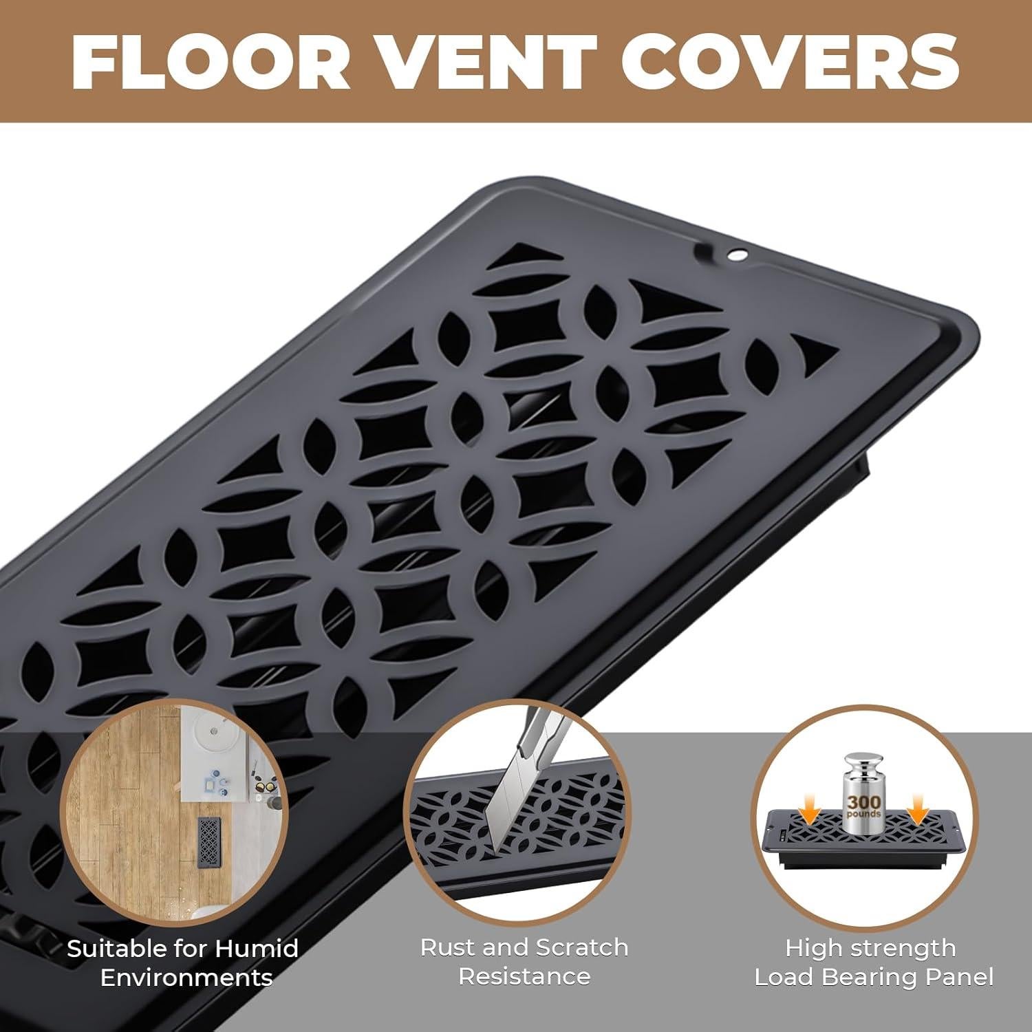 2 Cubiertas de Ventilación de Piso Ajustables 4x10 MMFSF Negro