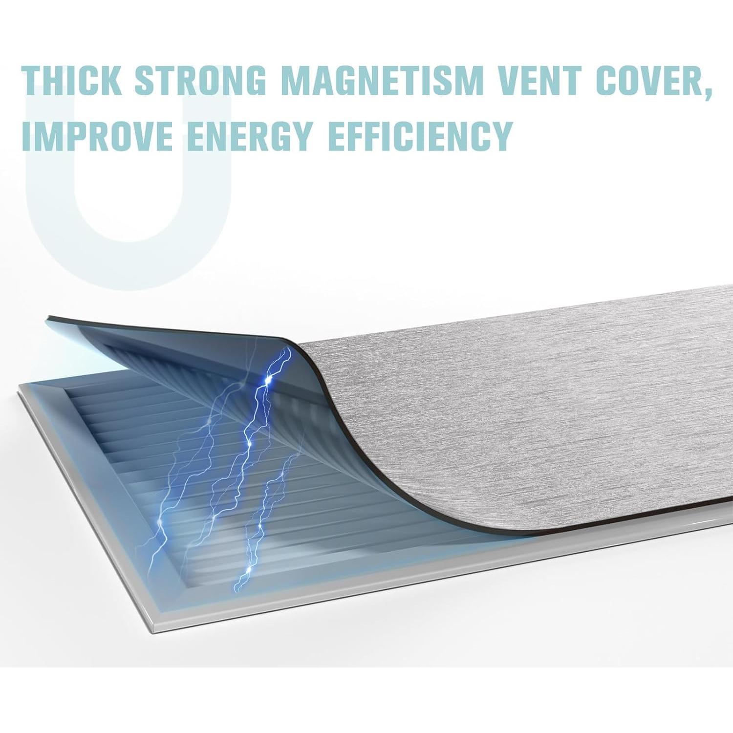 Cubiertas Magnéticas para Ventilación KLOLKUTTA 2 Pzas 14cm x 30cm