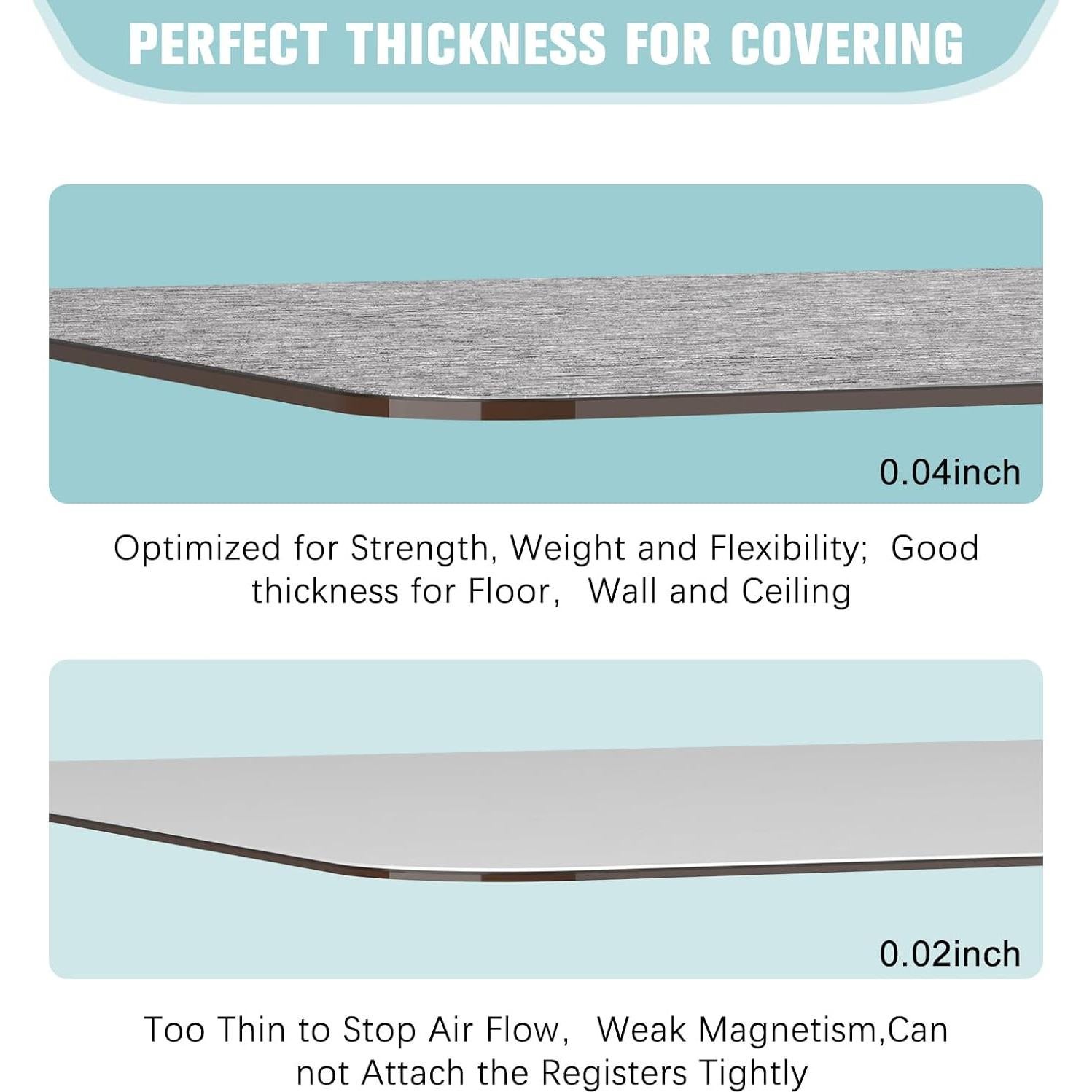 Cubiertas Magnéticas para Ventilación KLOLKUTTA 2 Pzas 14cm x 30cm