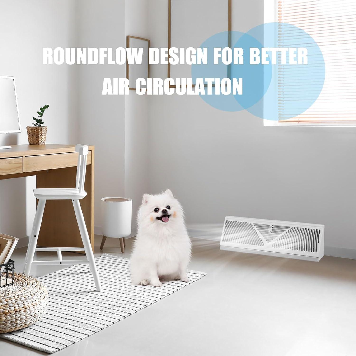 Rejillas de Registro de Zócalo 4 Pcs Yaocom 15" Ajustables