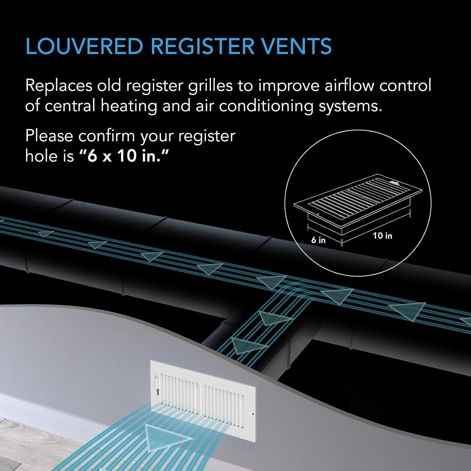 Rejilla de Ventilación AC Infinity 15 x 25 cm, Reemplazo HVAC Blanco