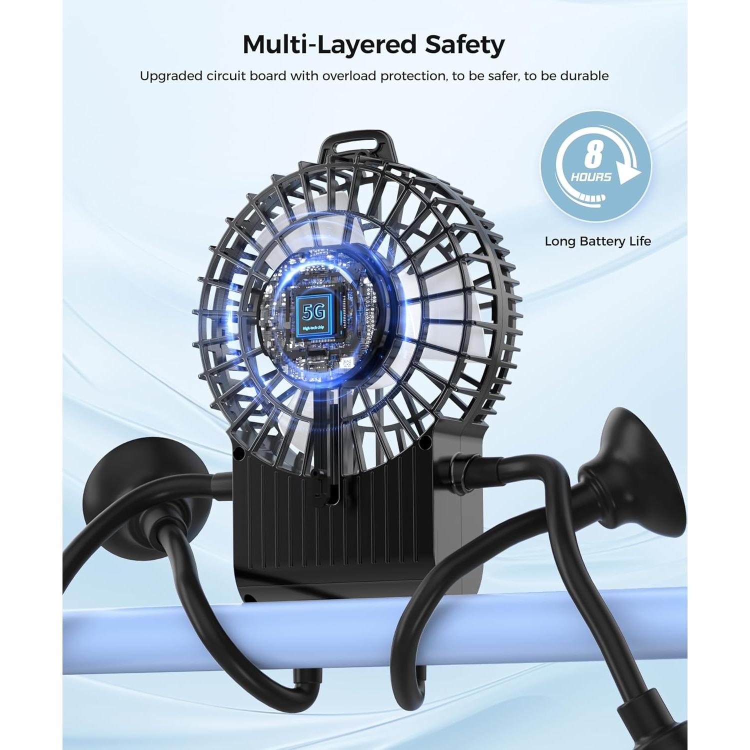 Ventilador Robot Portátil CUTEHOO Recargable Oscuro 10h