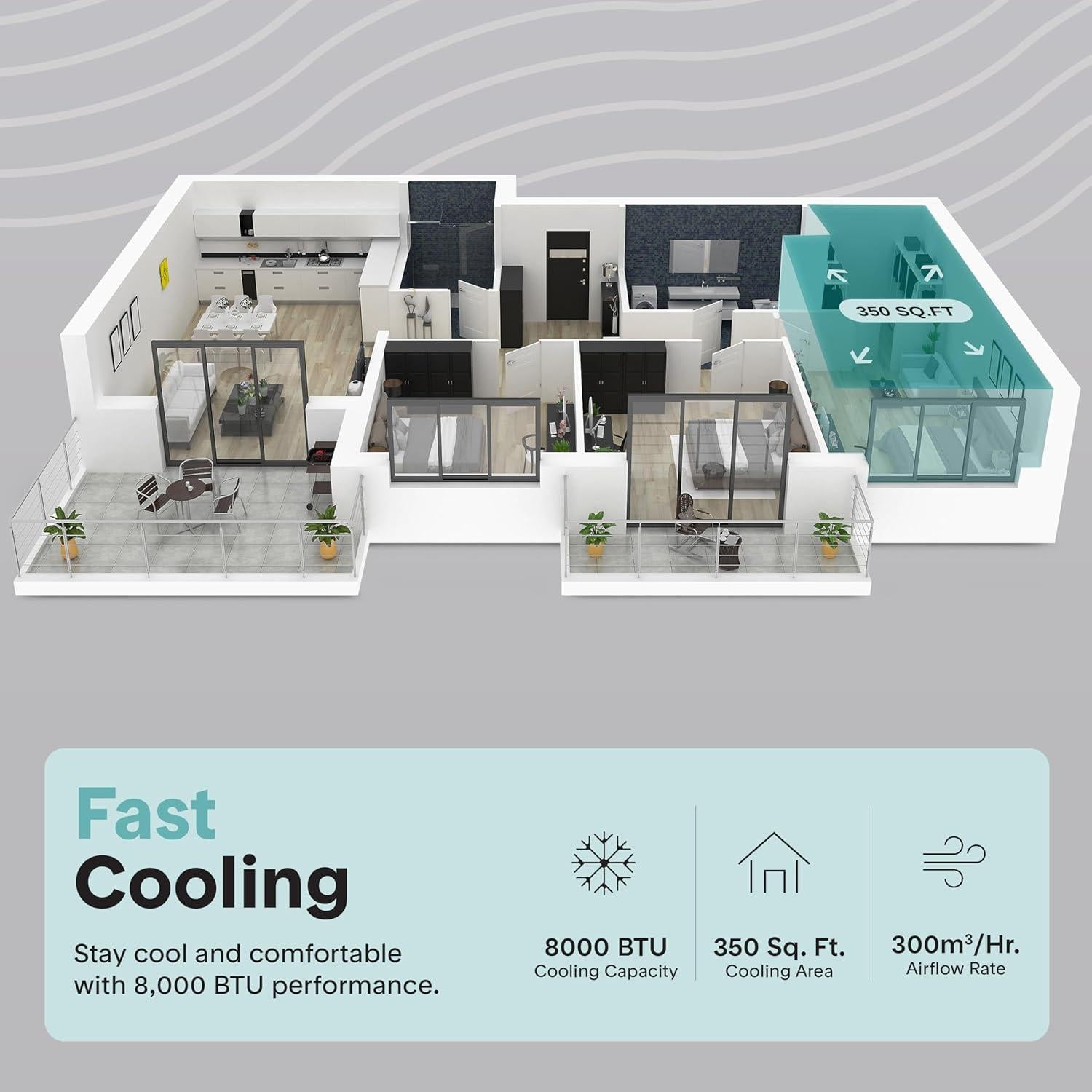 Aire Acondicionado Portátil SereneLife 8000 BTU 32.5 m²