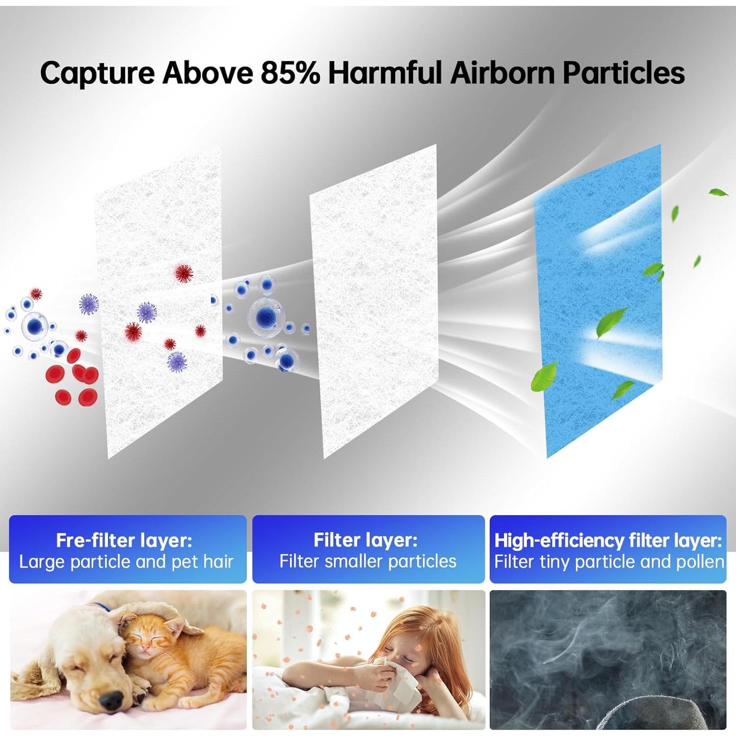 Filtro de Ventilación de Aire Demiwise 20x90 Pulgadas MERV 8