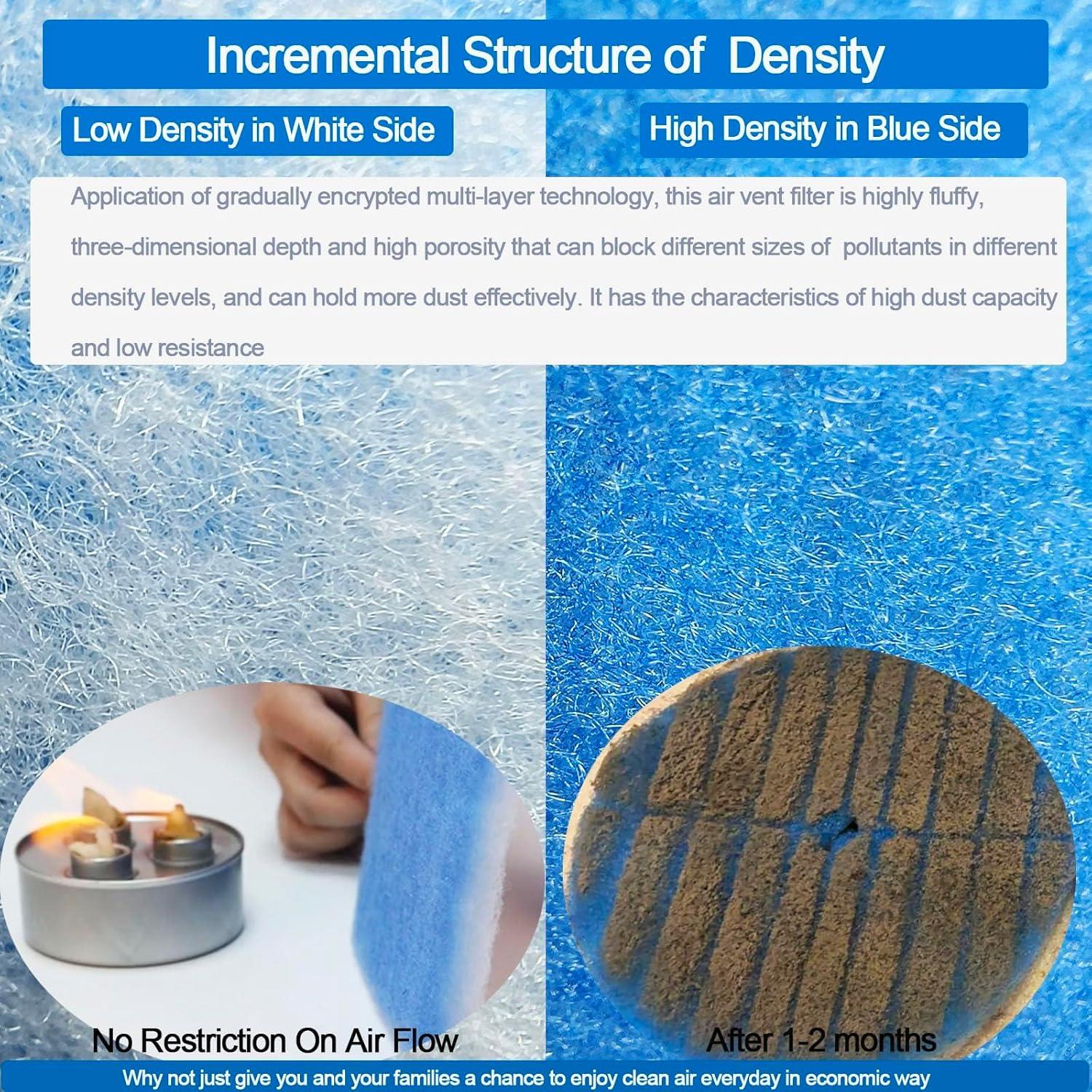 Filtro de Ventilación de Aire Demiwise 20x90 Pulgadas MERV 8