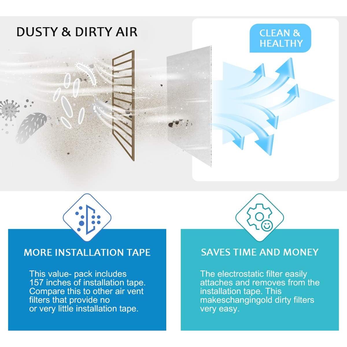 Kit de Filtros de Ventilación Lisol 248.92x45.72cm 36+ Filtros