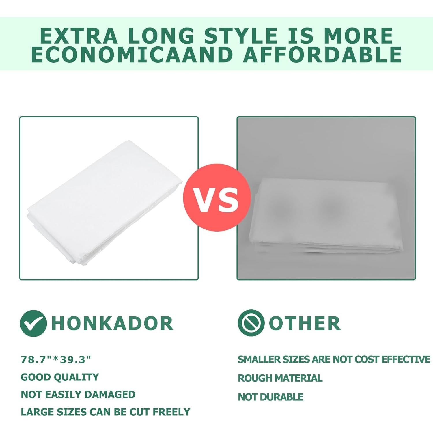 Filtro de Ventilación de Aire Honkador 200x100 cm Ecológico