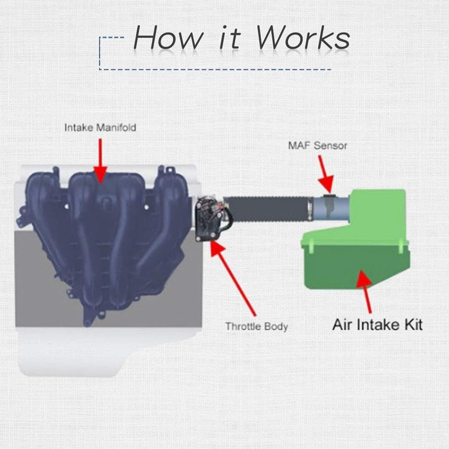 Tubo de Entrada de Aire Frío Sporacingrts 76mm Universal Rojo