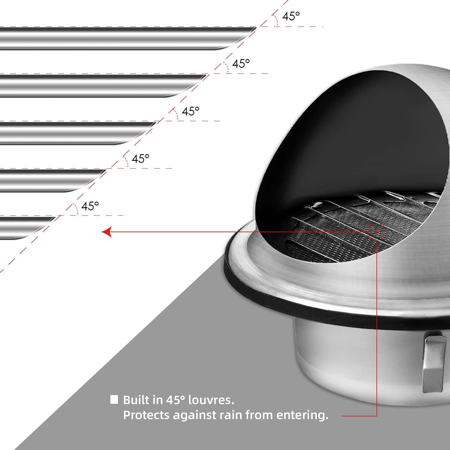 Cubierta de Ventilación de Secadora FRESH SPEED 5 Pulgadas Acero Inoxidable