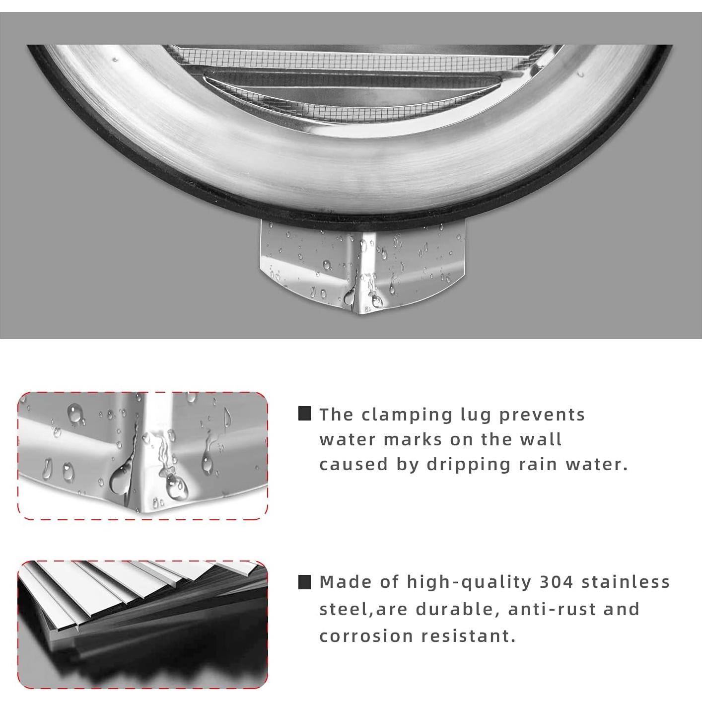 Cubierta de Ventilación de Secadora FRESH SPEED 5 Pulgadas Acero Inoxidable