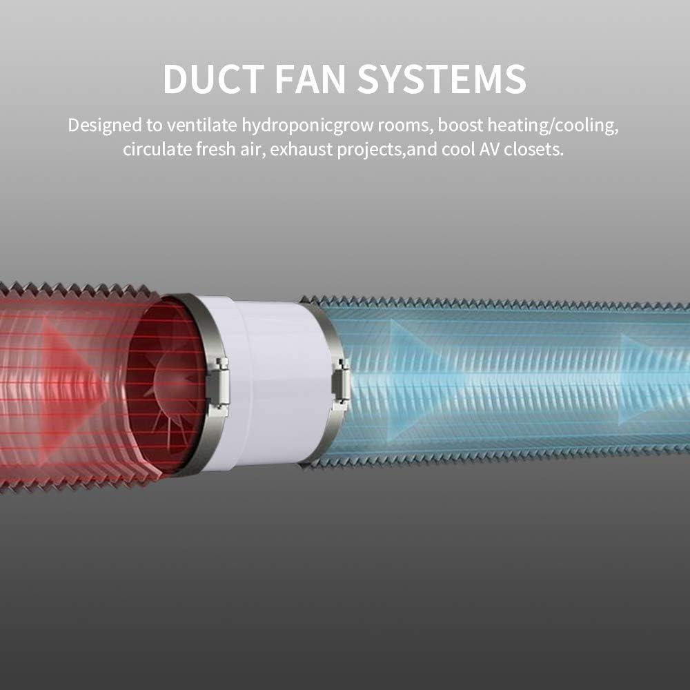 Ventilador de Conducto SAILFLO 100mm 12W 2400RPM Blanco