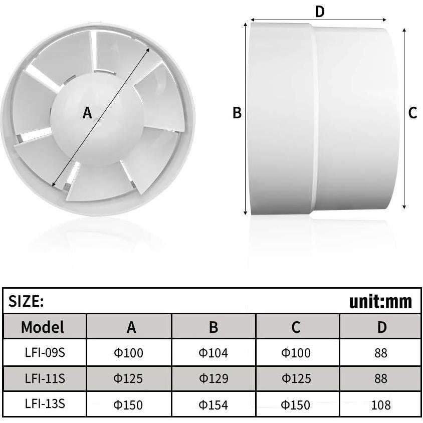 Ventilador de Conducto SAILFLO 100mm 12W 2400RPM Blanco
