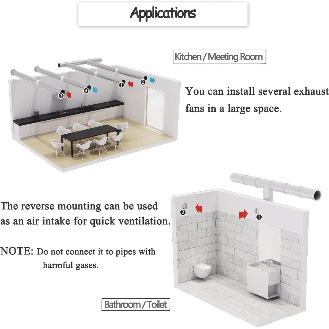Ventilador de Conducto SAILFLO 100mm 12W 2400RPM Blanco