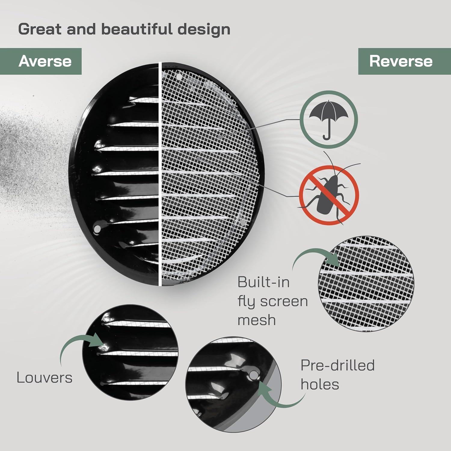 Cubierta de Ventilación Soffit Negra 10.16 cm - Paquete de 5