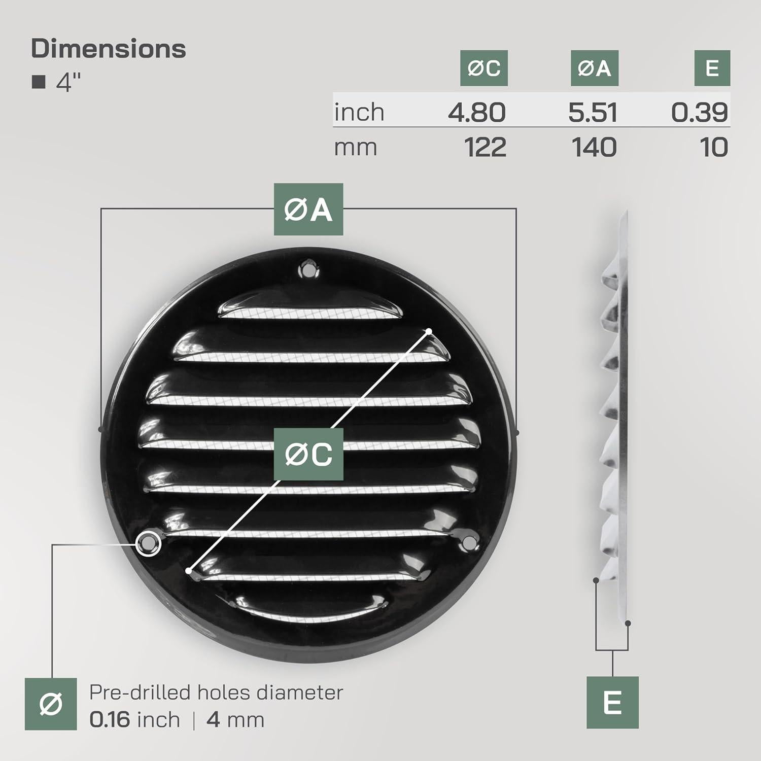 Cubierta de Ventilación Soffit Negra 10.16 cm - Paquete de 5