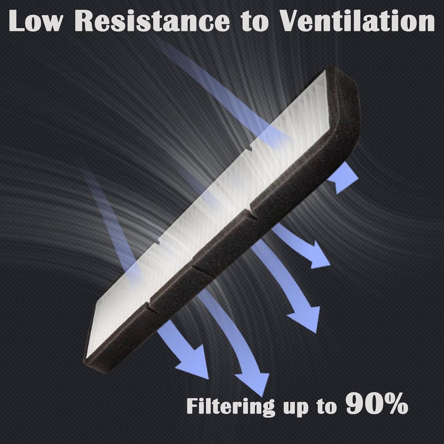 Filtro de Entrada de Aire Suleto para Tesla Modelo 3 2016-2020