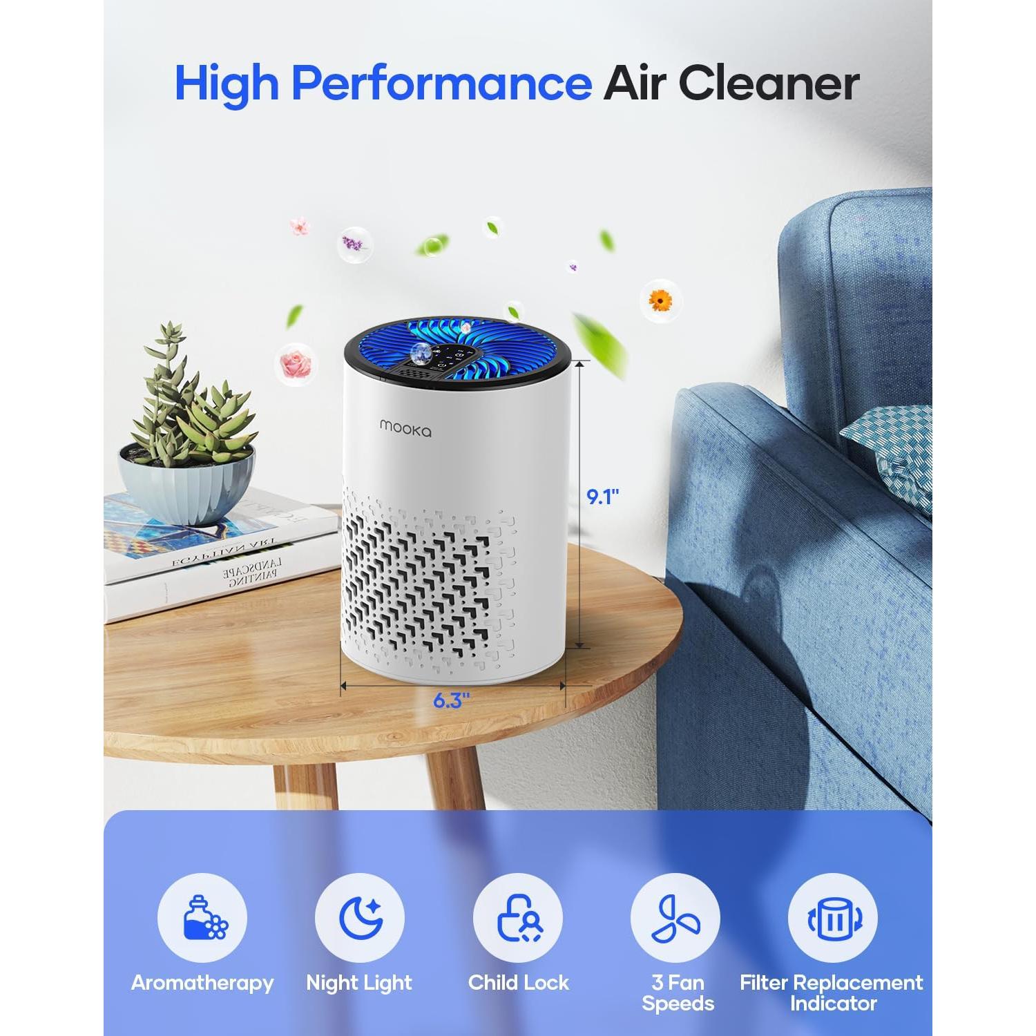 Purificador de Aire HEPA MOOKA KJ067L para Mascotas - Blanco