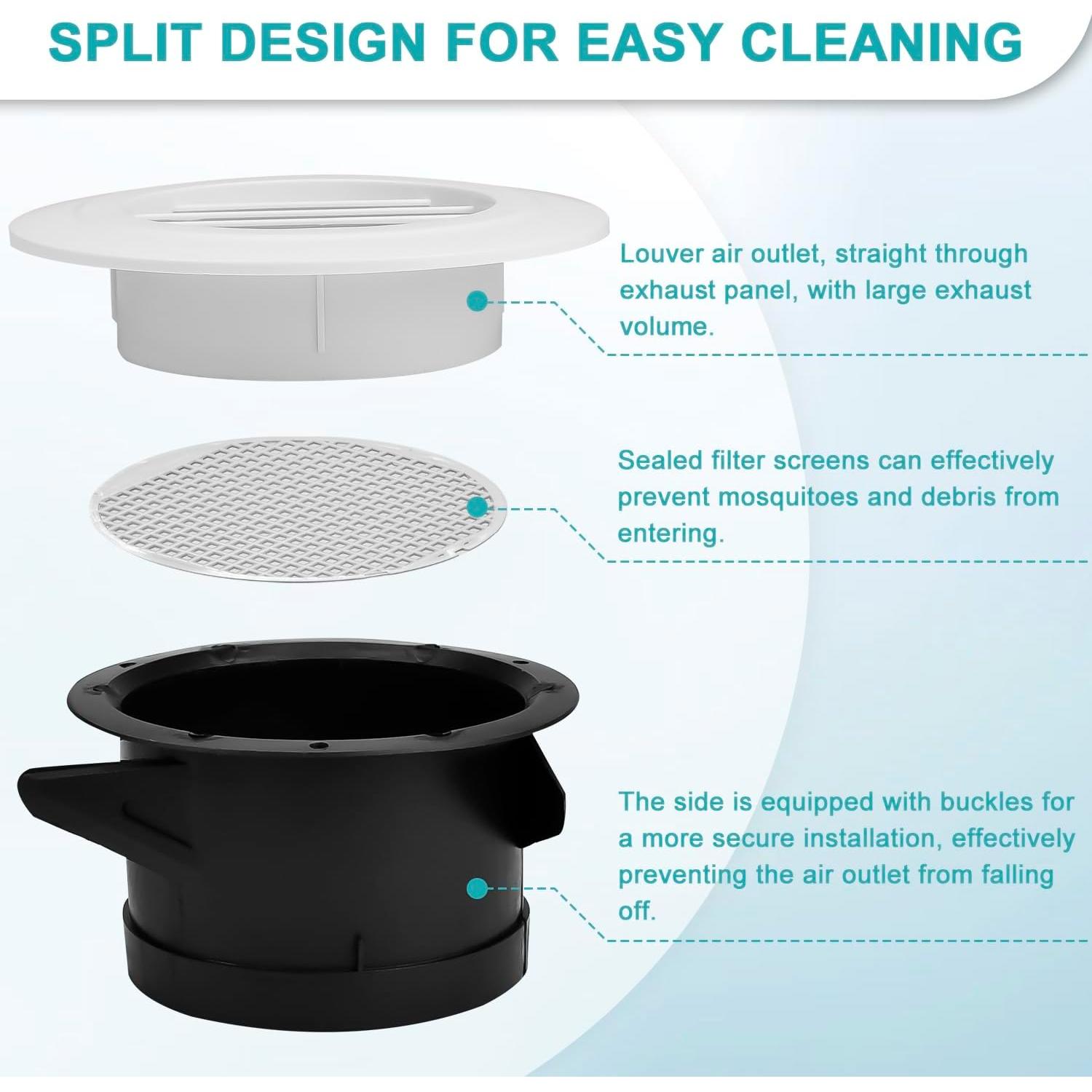 Rejillas de Soffit Negras 4 Pulgadas - 2 Pcs Ventilación ABS