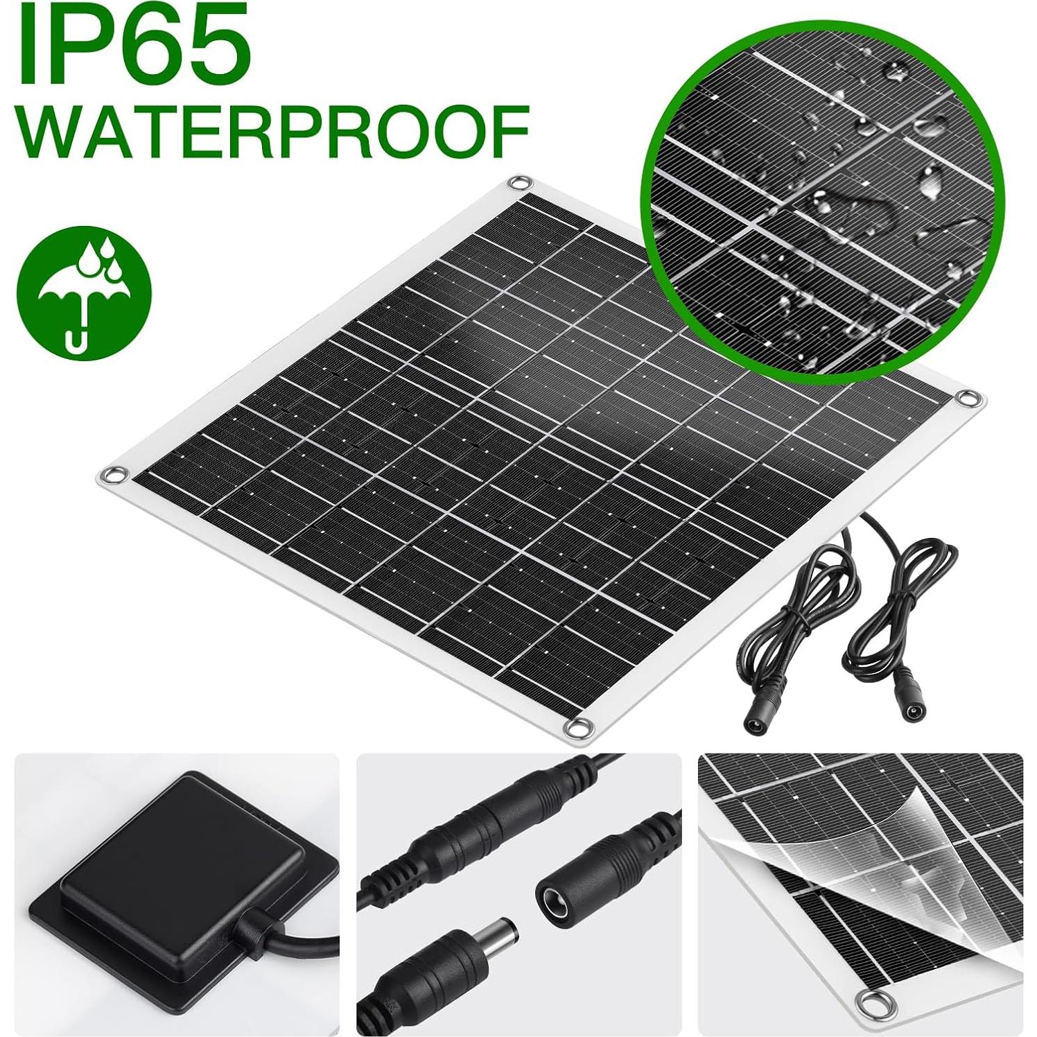 Ventilador Solar ZINIKIF 15W Doble IP67 para Invernaderos