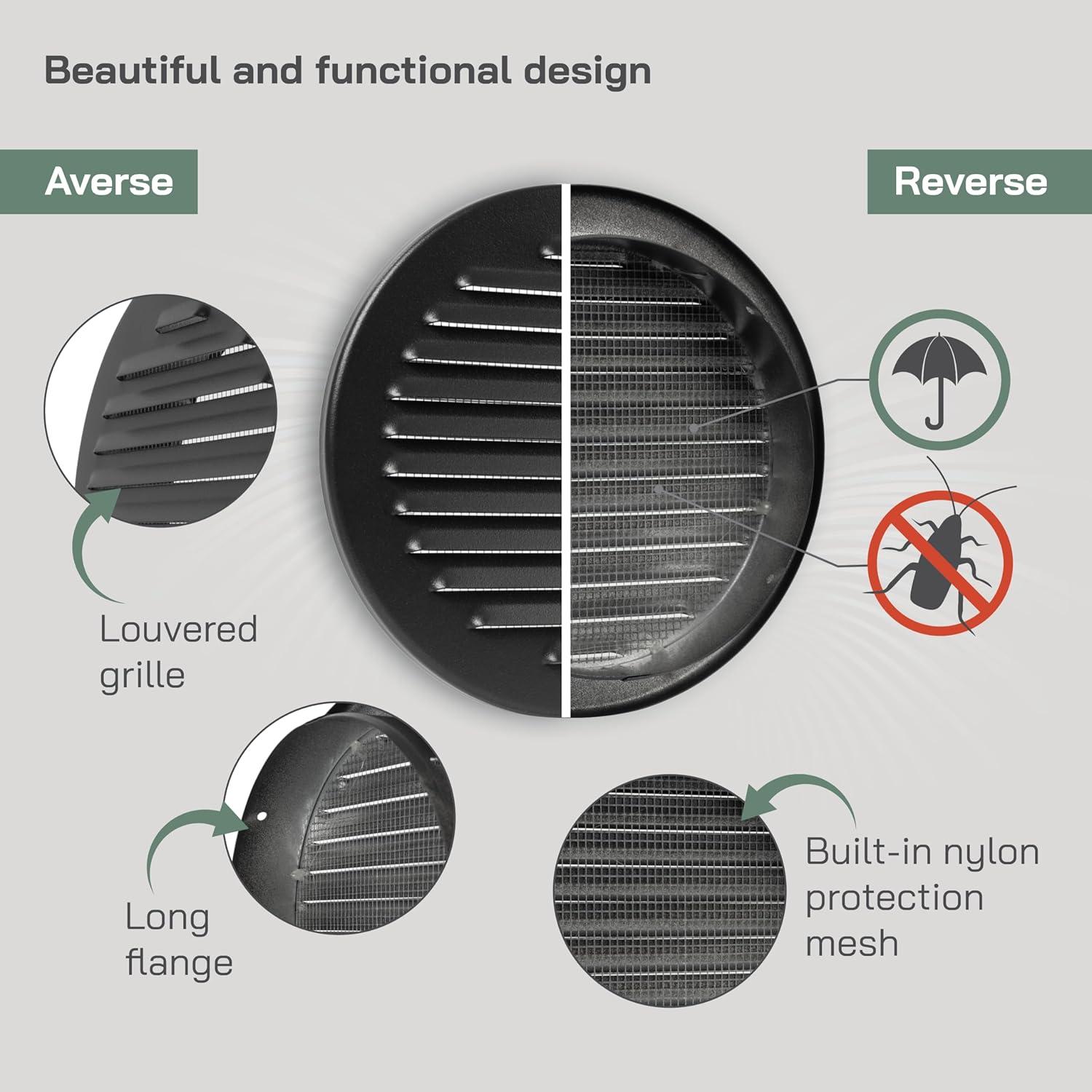Rejilla de Ventilación Circular 15.24 cm Vent Systems Negra